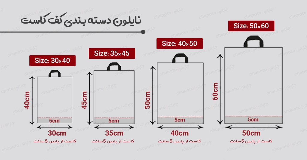 سایزهای نایلون دسته بندی کف کاست